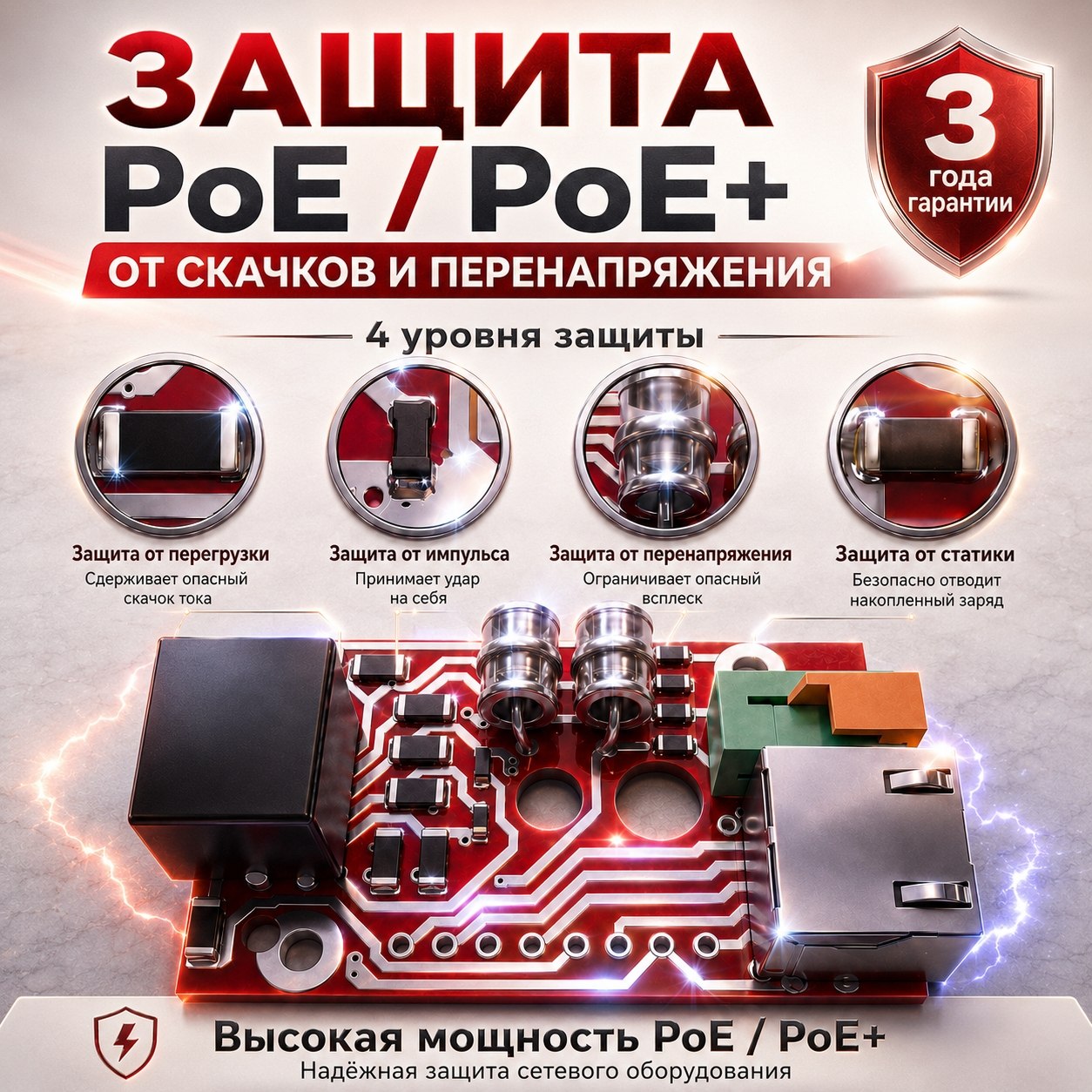 Четыре уровня защиты I-Pro PoE и PoE+